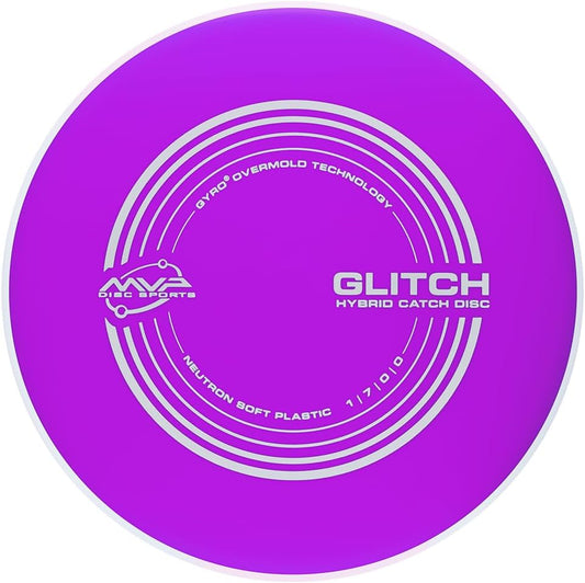 MVP Neutron Soft Glitch (PLC)