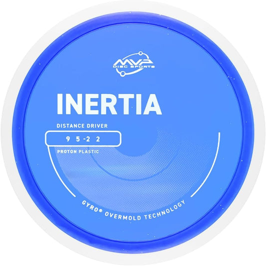 MVP Proton Inertia (PLC)