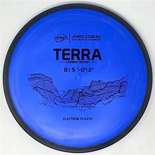 MVP Electron Terra