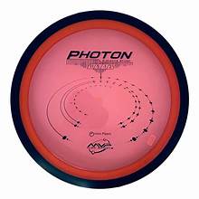 MVP Proton Photon