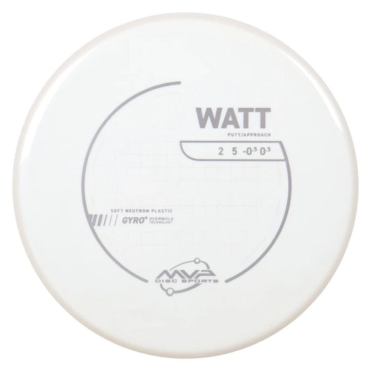 MVP Neutron Watt (Soft-PLC)
