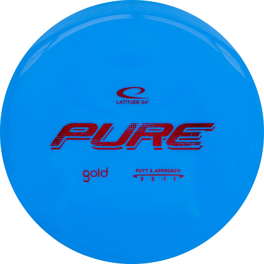 Latitude 64 Gold Pure