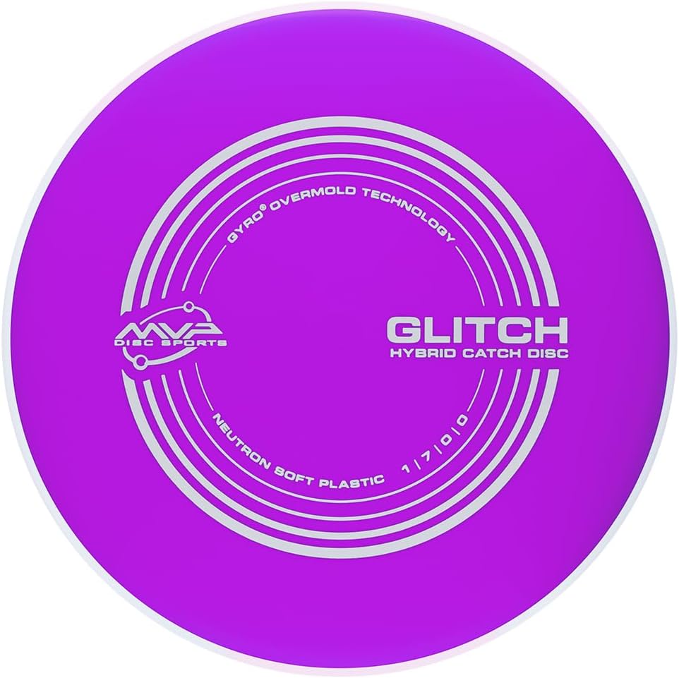 MVP Neutron Soft Glitch (PLC)