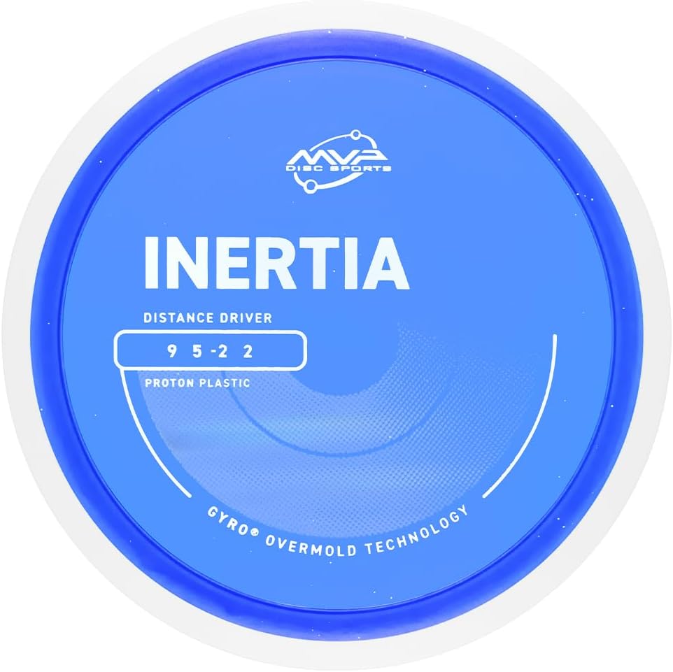 MVP Proton Inertia (PLC)