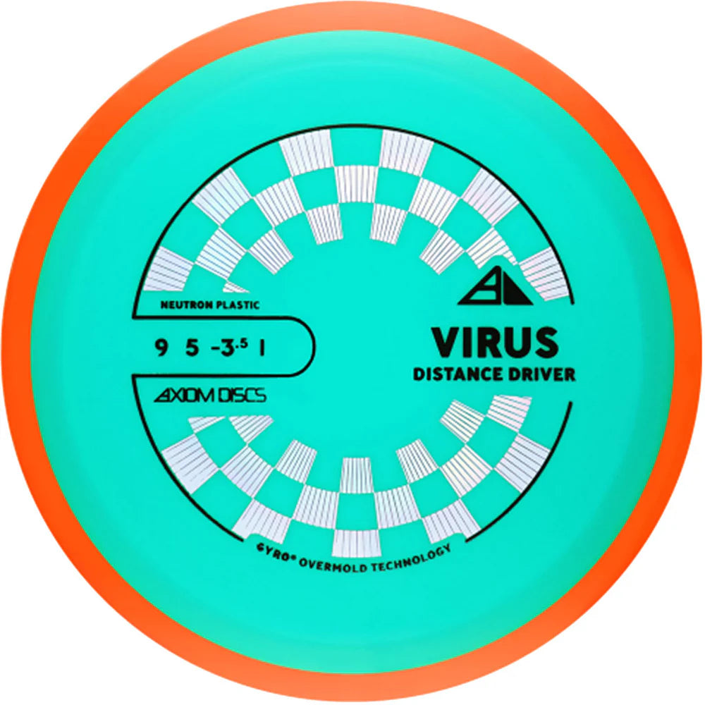 Axiom Neutron Virus (PLC)