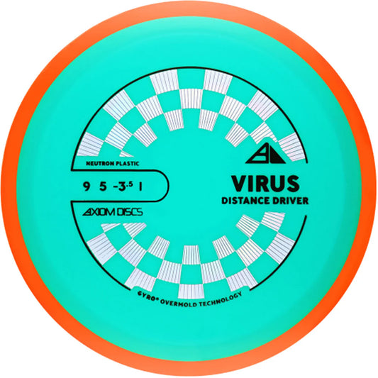 Axiom Neutron Virus (PLC)