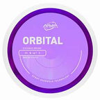 MVP Proton Orbital (PLC).