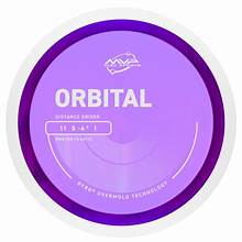 MVP Proton Orbital (PLC).