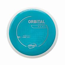 MVP Neutron Orbital (PLC)