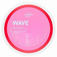 MVP Proton Wave (PLC)