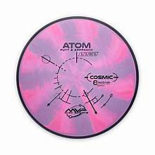MVP Cosmic Electron Atom