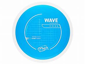 MVP Neutron Wave (PLC)