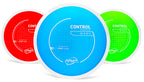 MVP Neutron Control