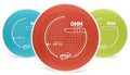 Ohm (PLC)