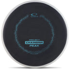 Project ChainGrip Peak - Prototype