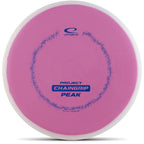 Project ChainGrip Peak - Prototype