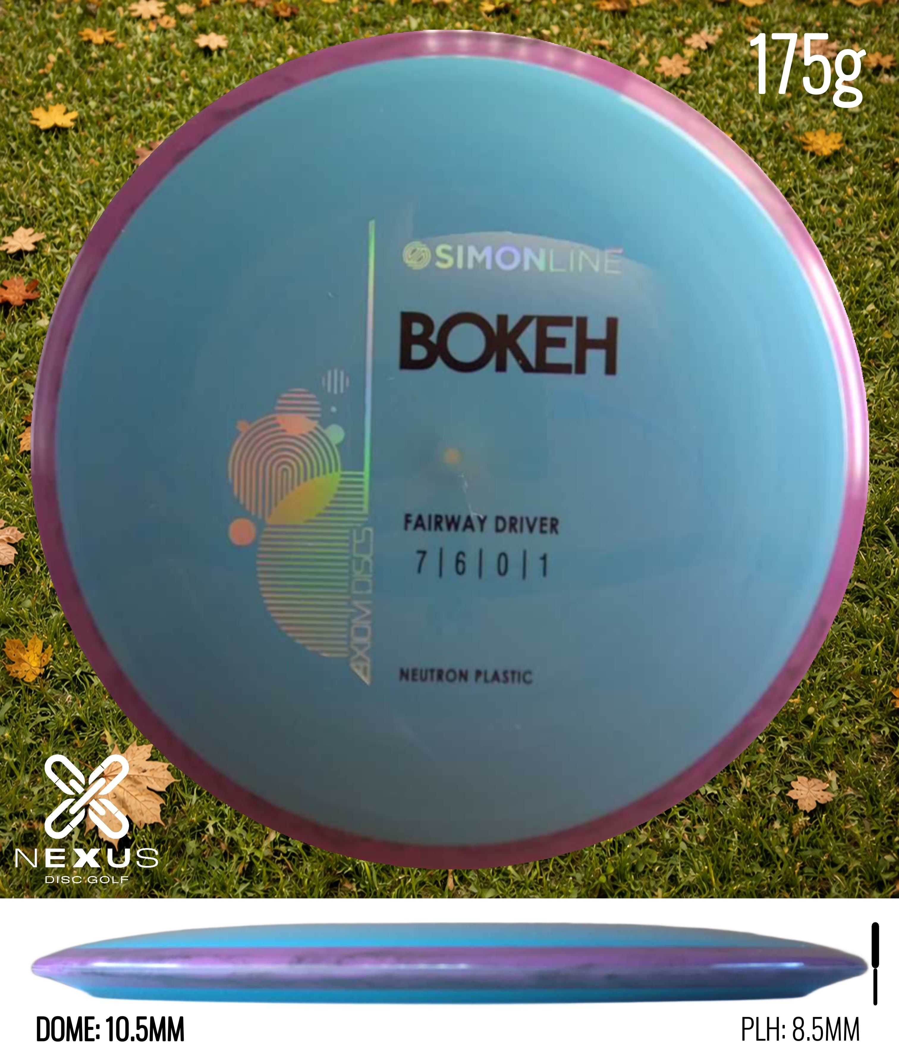 Axiom Bokeh (Neutron)