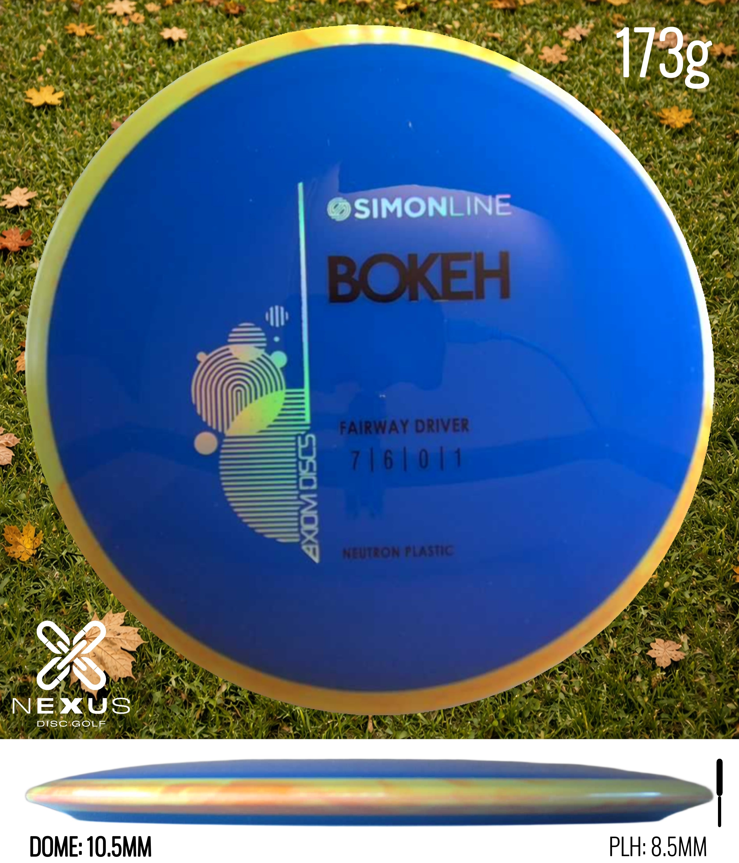 Axiom Bokeh (Neutron)