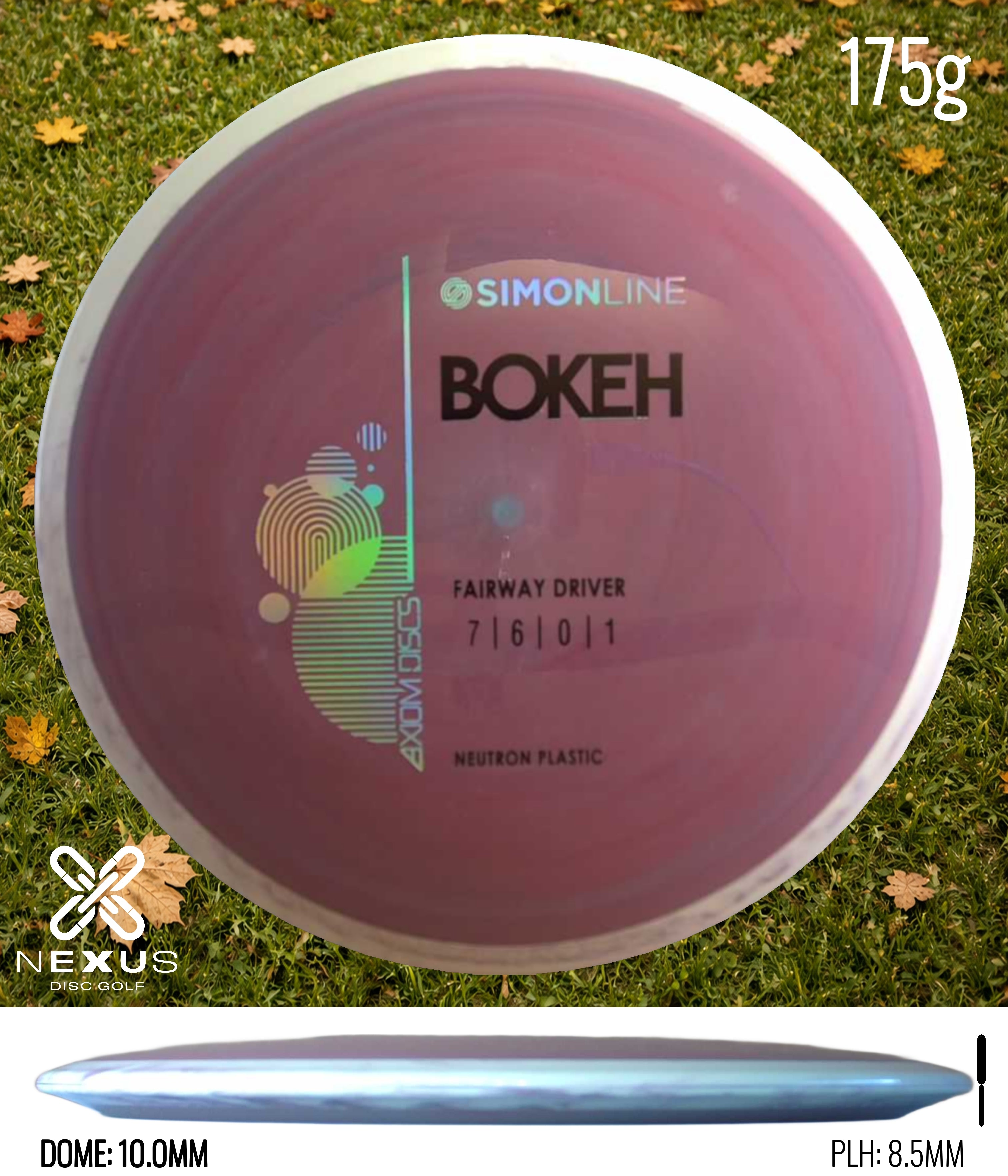 Axiom Bokeh (Neutron)