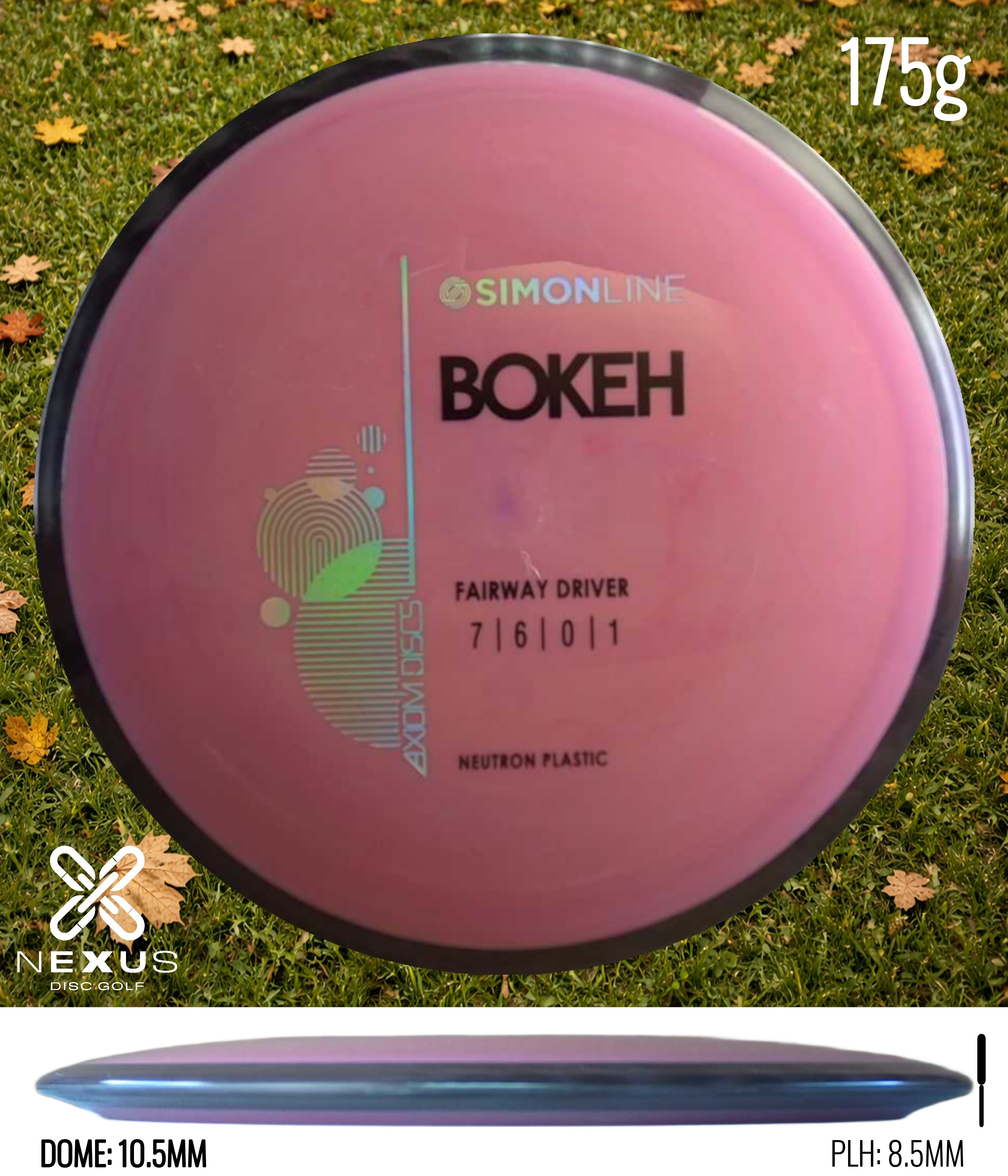 Axiom Bokeh (Neutron)