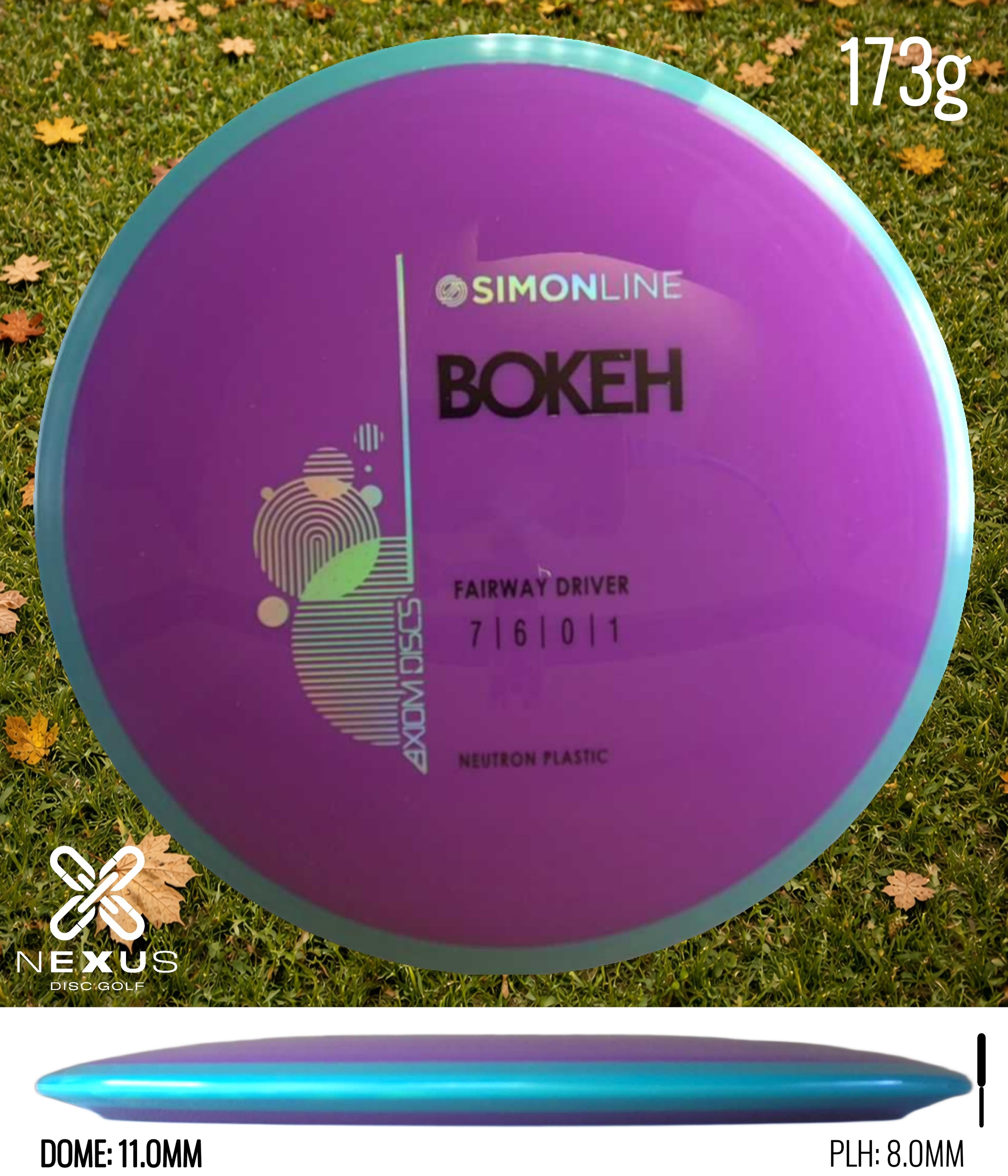 Axiom Bokeh (Neutron)