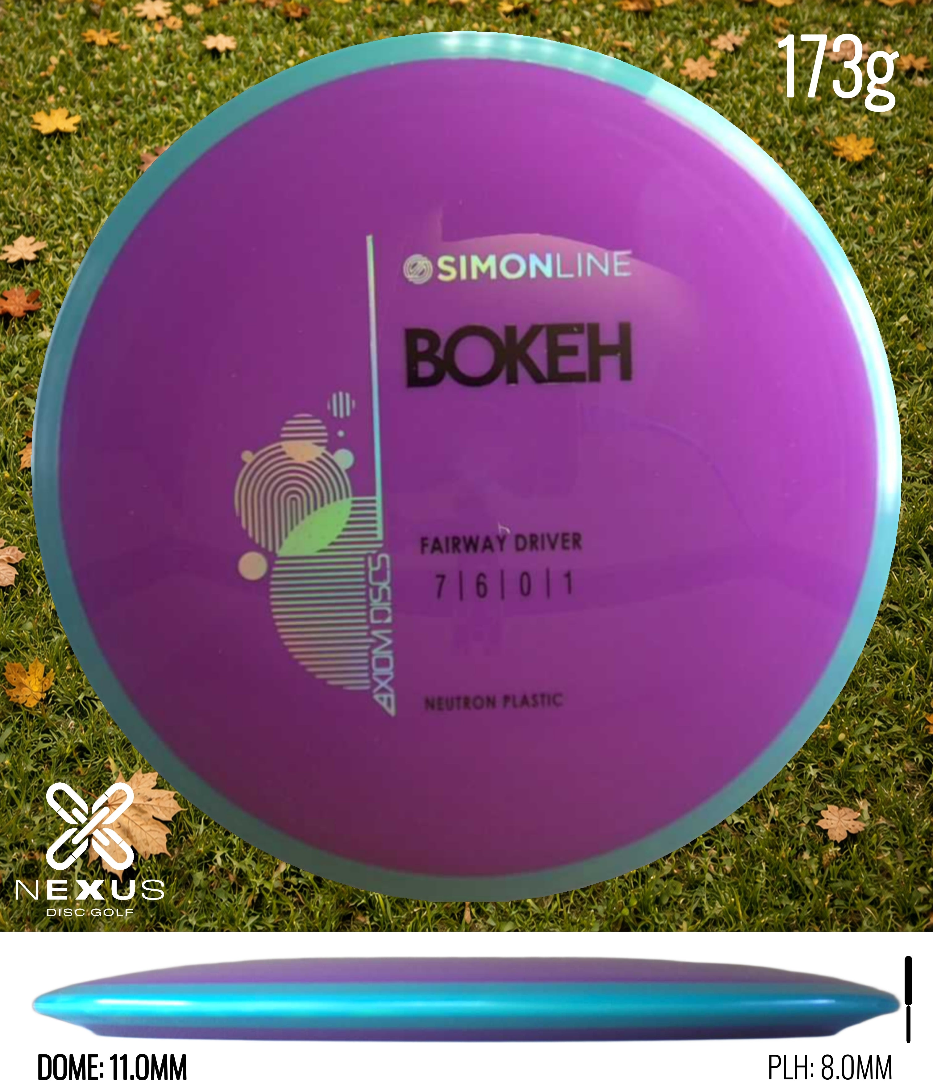 Axiom Bokeh (Neutron)