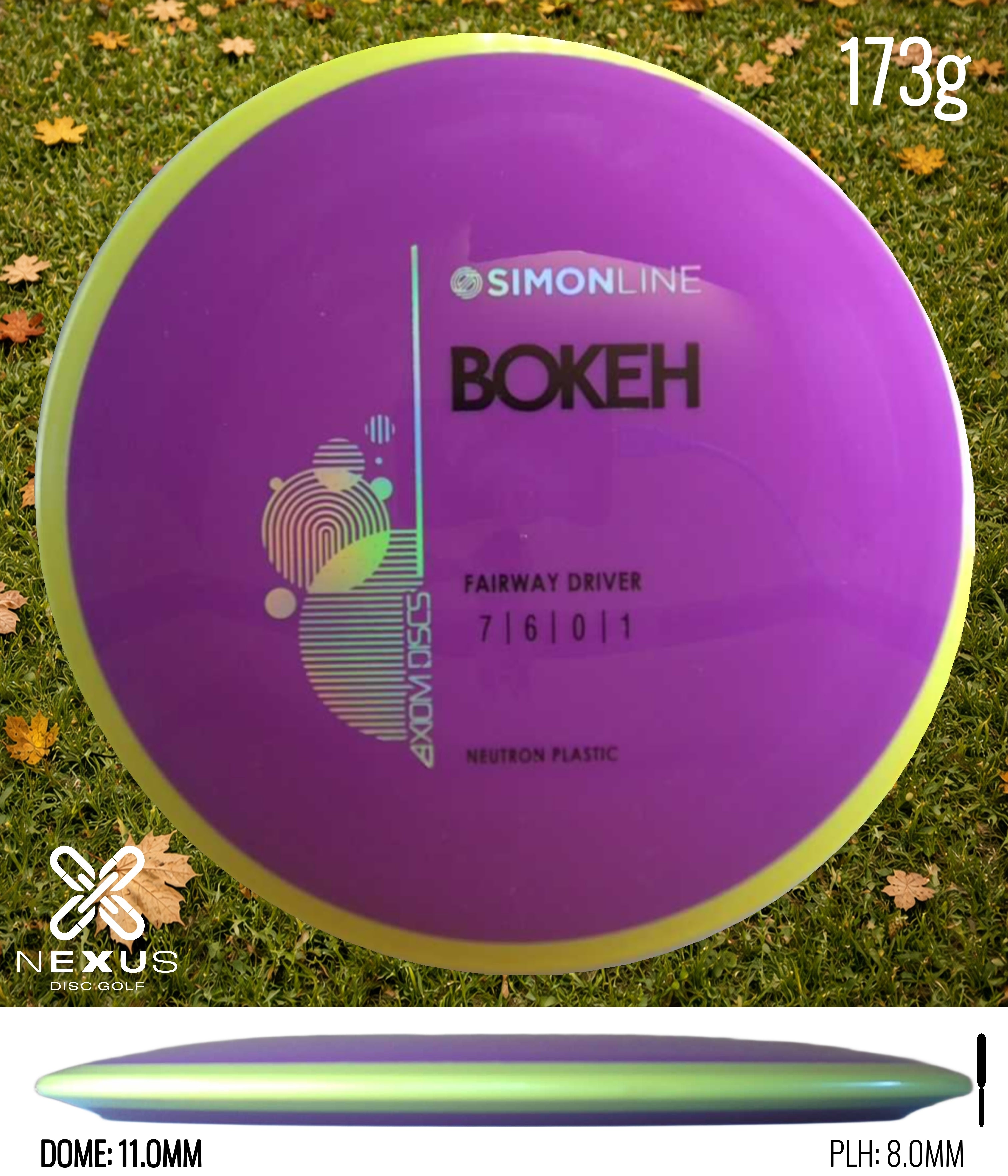Axiom Bokeh (Neutron)