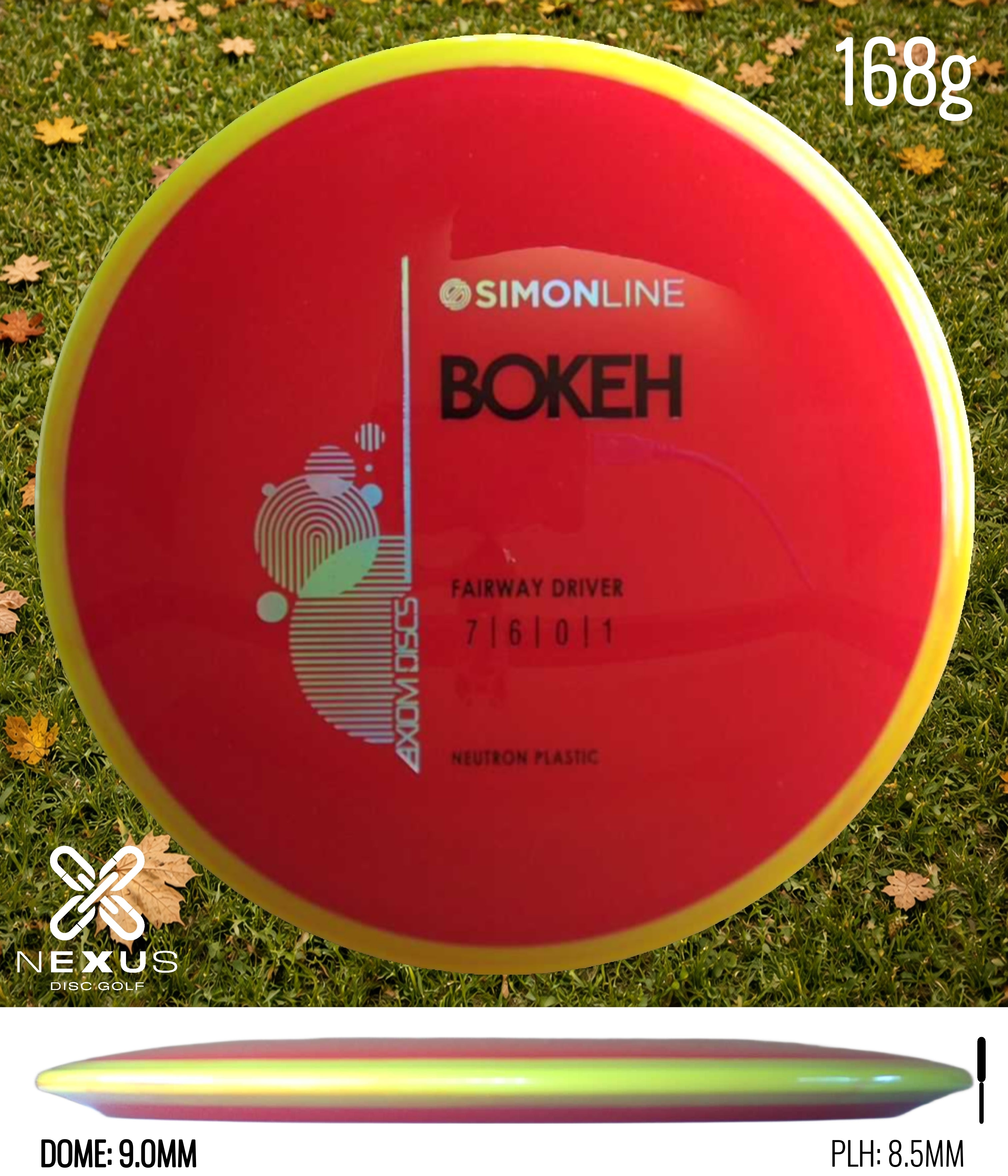 Axiom Bokeh (Neutron)