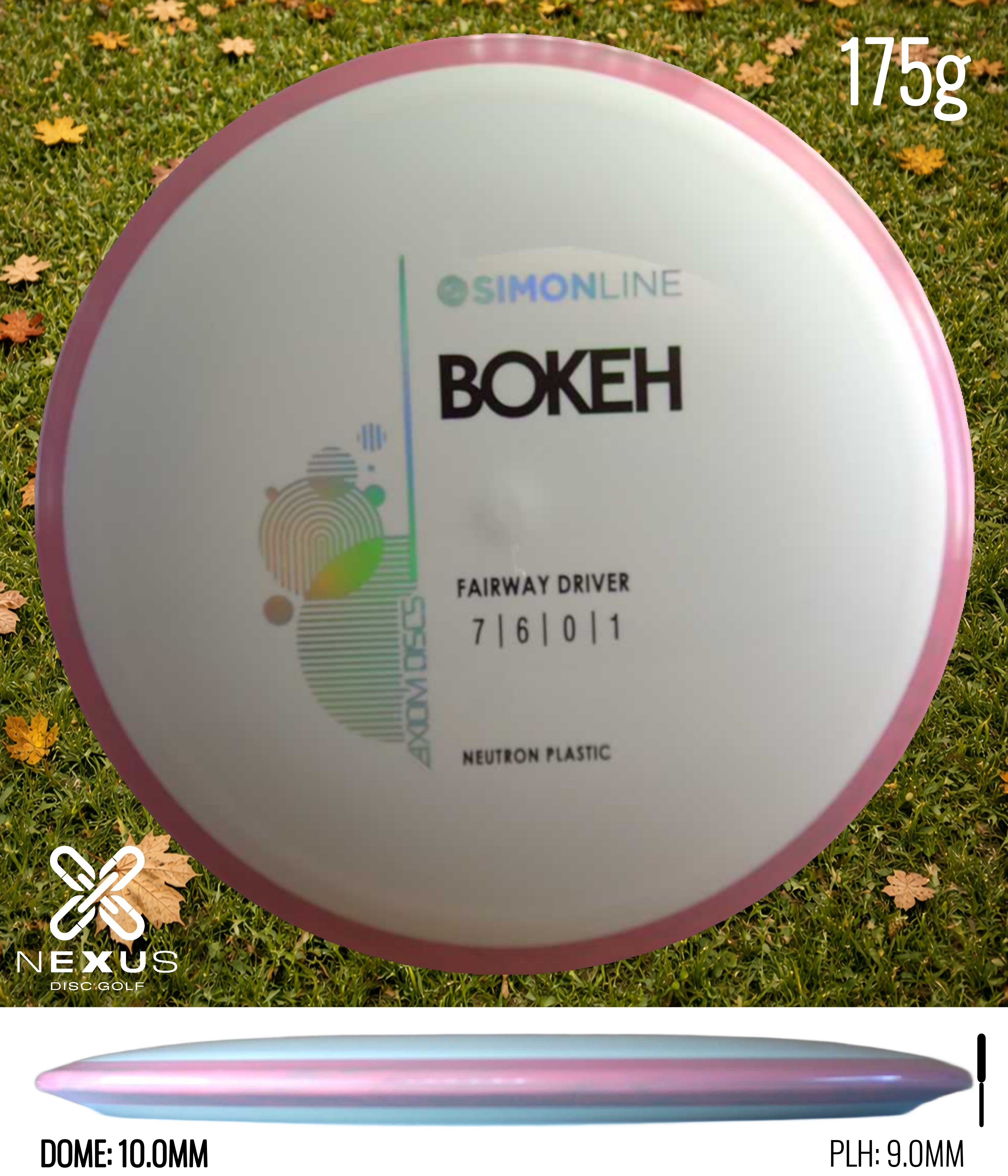 Axiom Bokeh (Neutron)