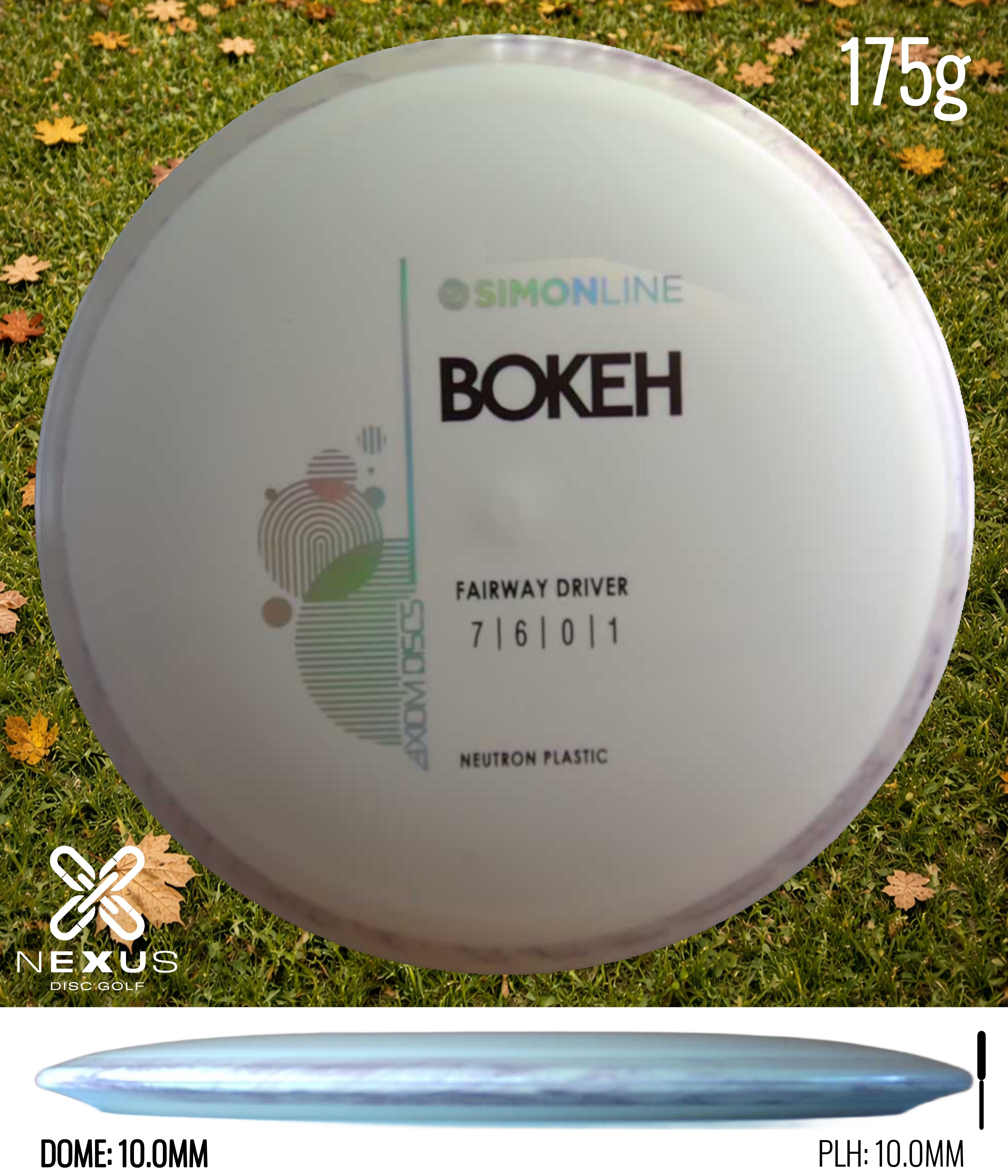 Axiom Bokeh (Neutron)