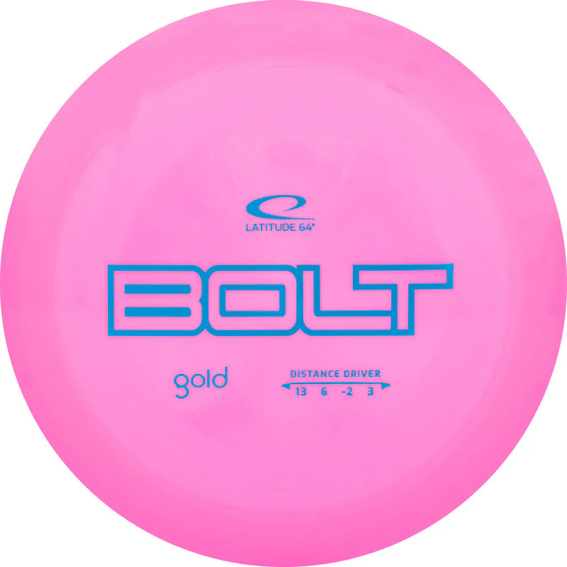 Latitude 64 Gold Bolt