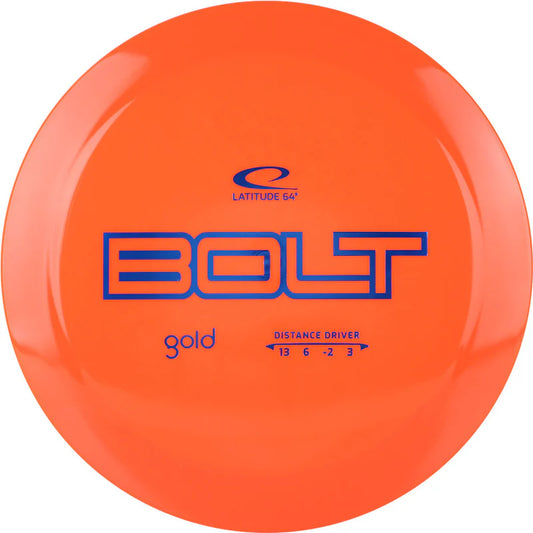 Latitude 64 Gold Bolt