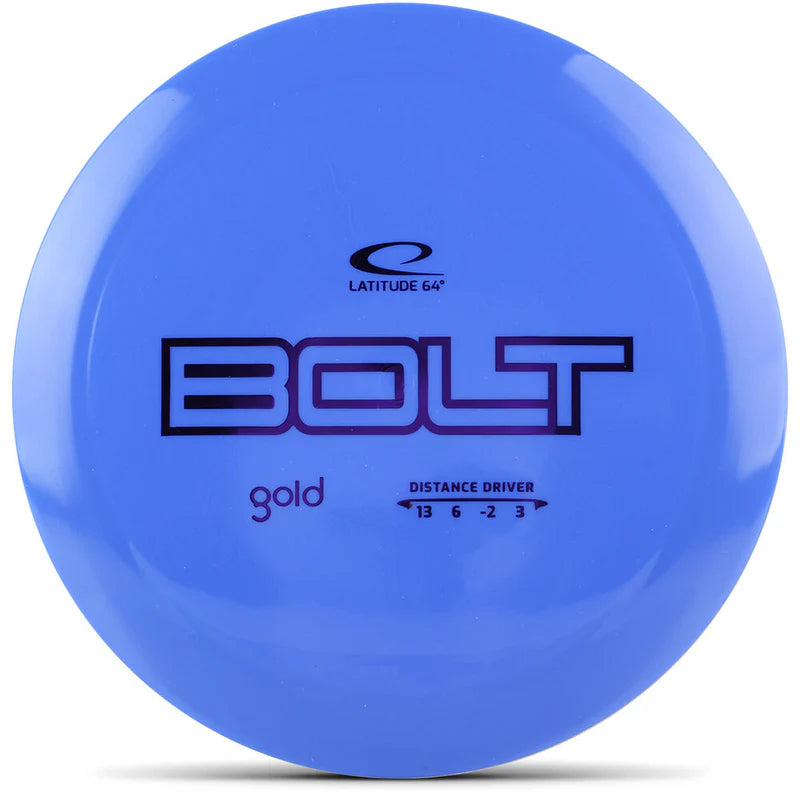Latitude 64 Gold Bolt