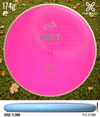 MVP Watt Electron Pink/Silver 174g