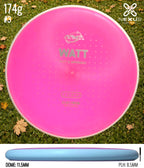 MVP Watt Electron Pink/Silver 174g