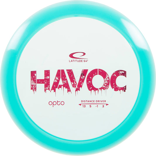 L64 Opto Havoc