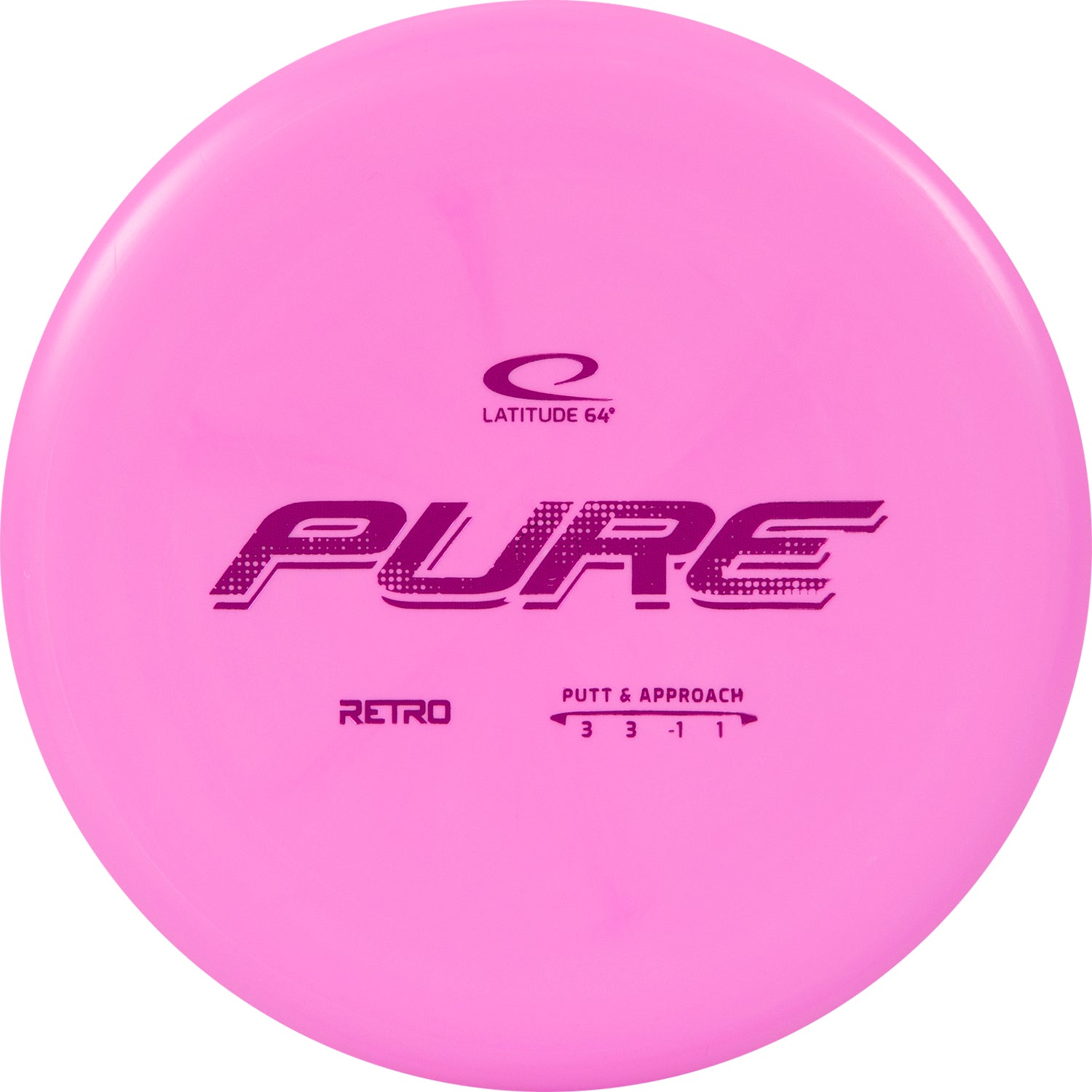 Latitude 64 Retro Pure